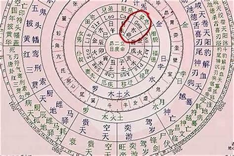 八字看考運|测测自己最近的考试运,流年看考试运,八字看学业考运——华易网